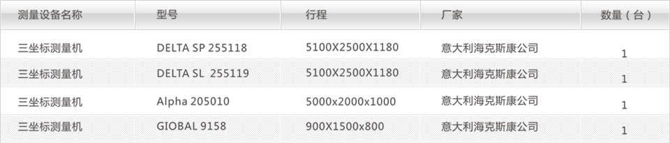 20130812033548644